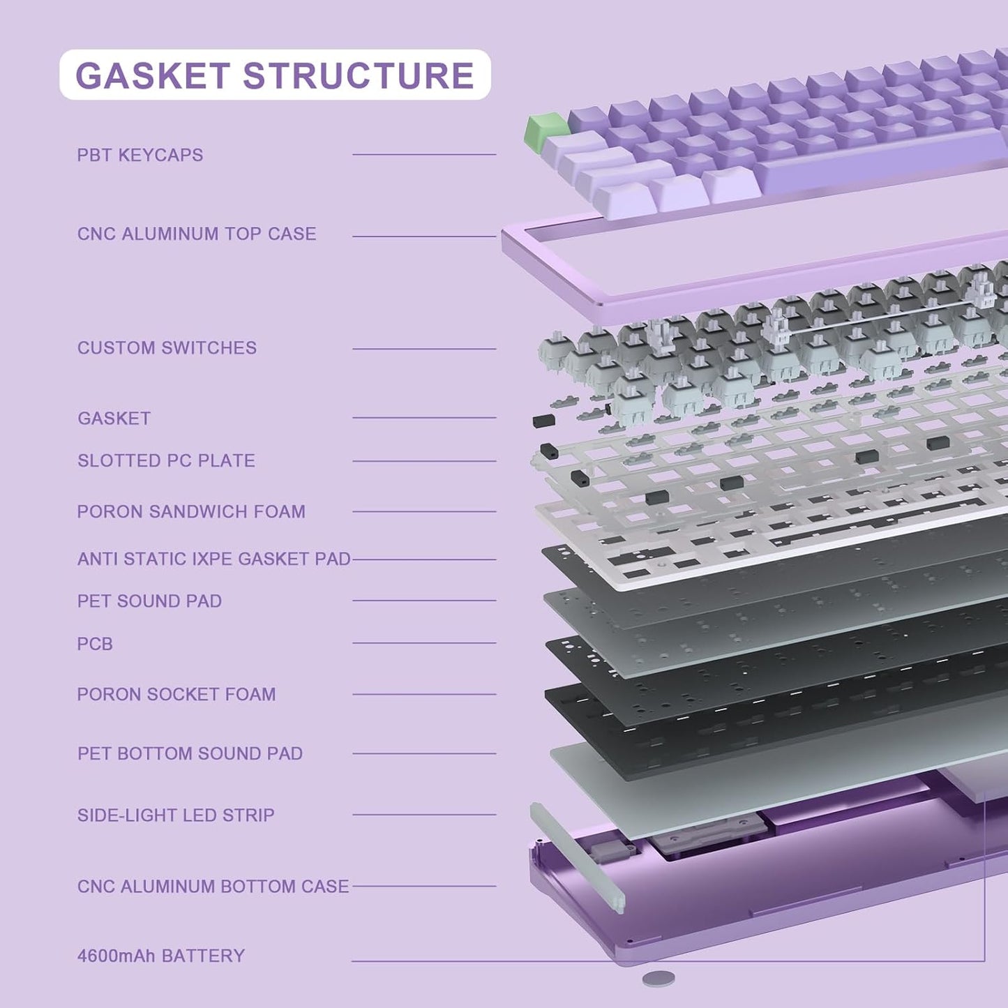 Yunzii AL71, 65% 68% Compact Aluminum Mechanical Keyboard with Custom Switches