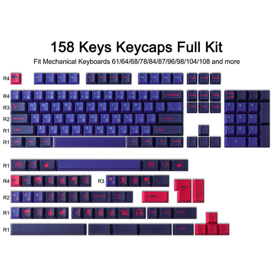 Laser Keycaps PBT Cherry Profile - TypeHero