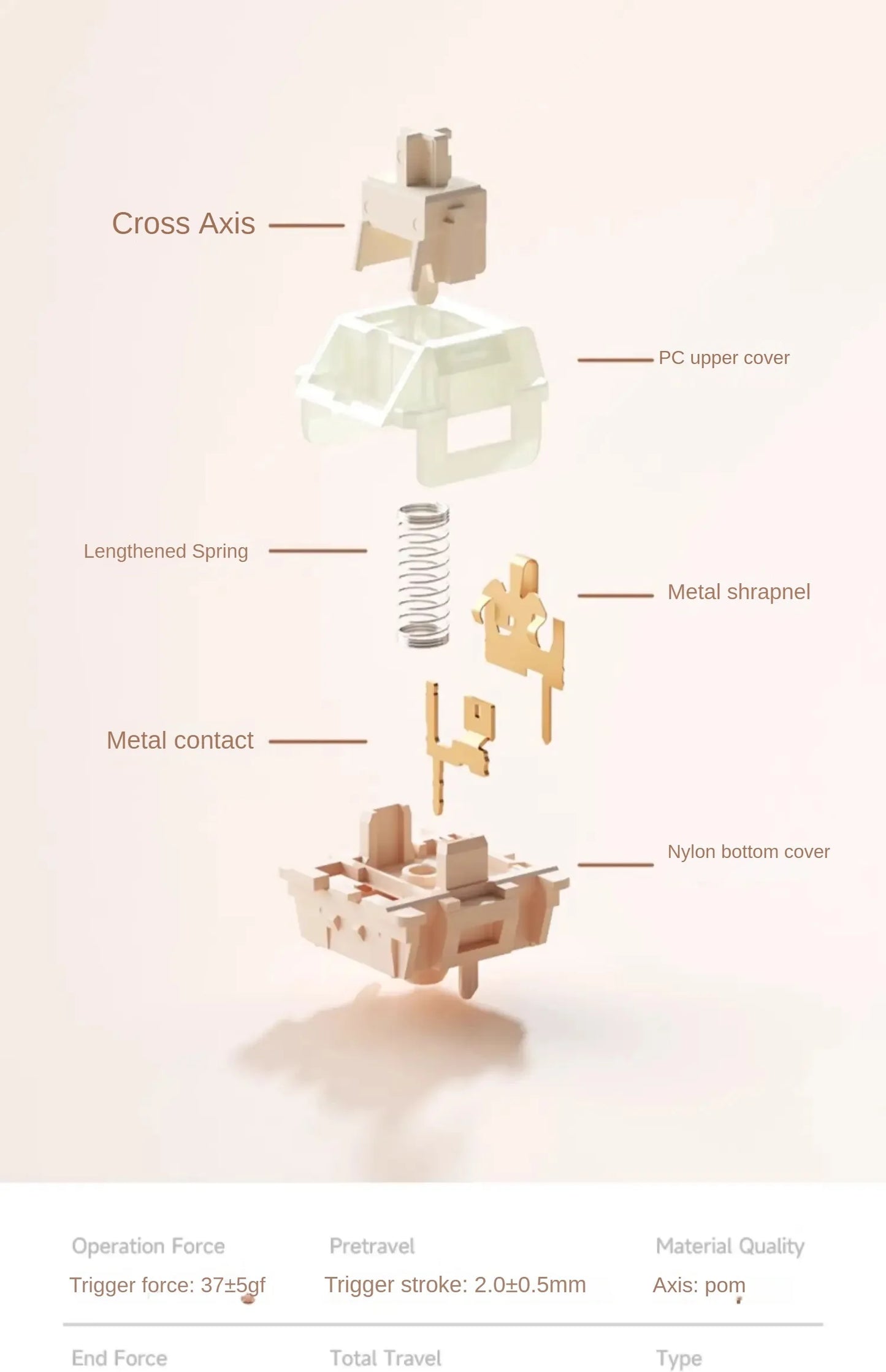 Coconut Latte Linear Switches (10 броя)