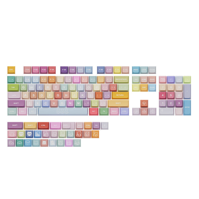 Gummy Bear PBT Dye-Sub KOA Капачки за Механична Клавиатура - TypeHero