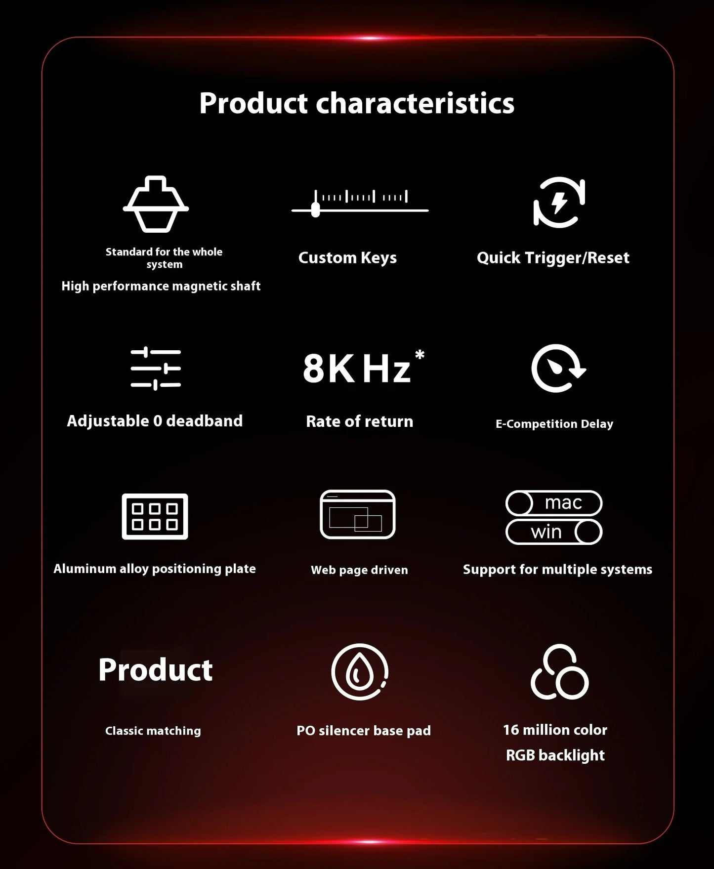 MAD68 PRO 65% HE Магнитна RT Клавиатура Rapid Trigger SOCD Snappy Tappy 8k 1k - TypeHero