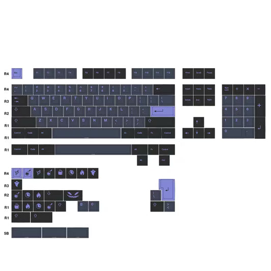 Nightshade Clone PBT Dye Sub Cherry Profile Keycaps