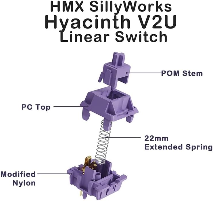 Sillyworks x HMX Hyacinth V2U Linear Switches Суичове за Механична Клавиатура (70 броя) - TypeHero