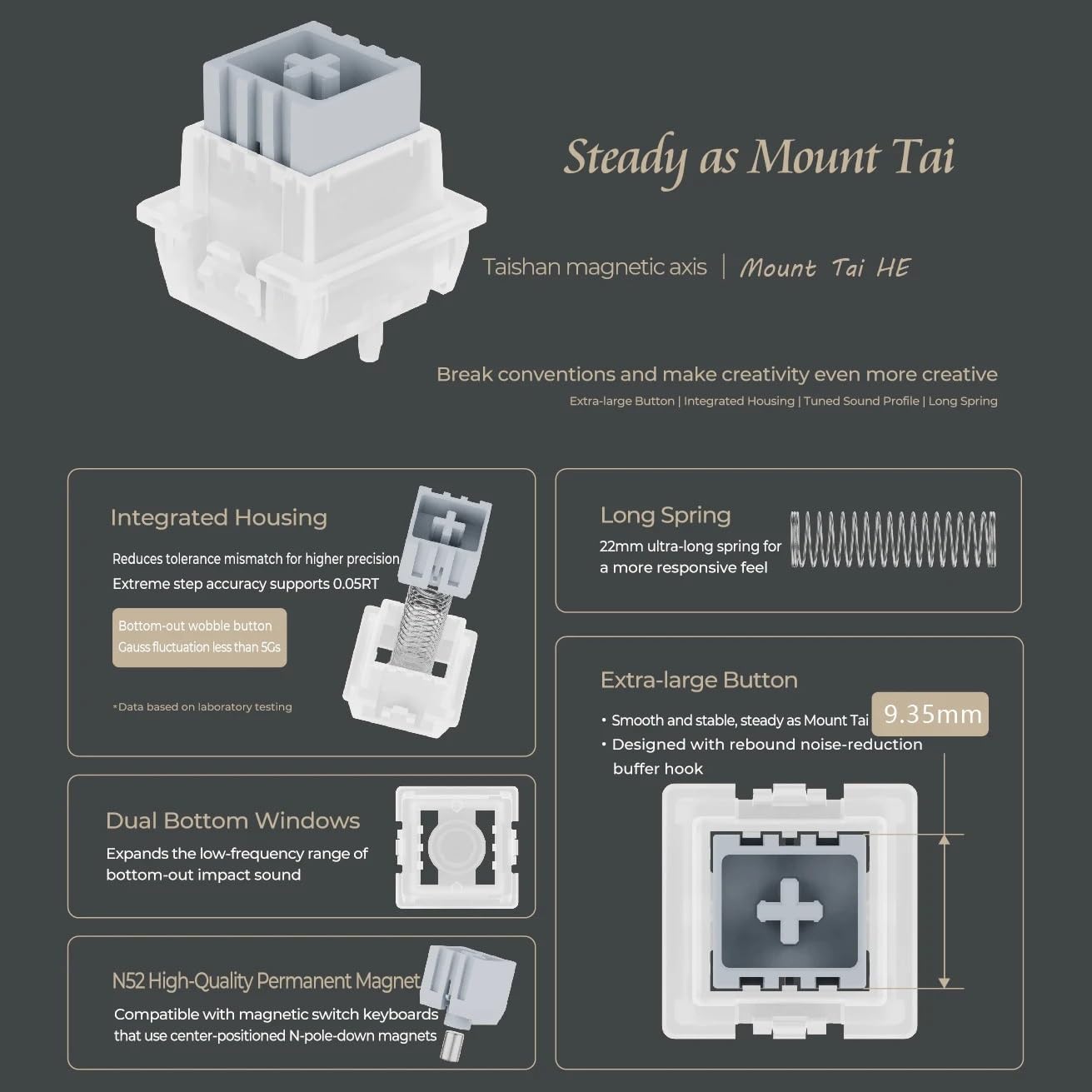 Mount Tai Magnetic Hall Effect Switches 70 броя