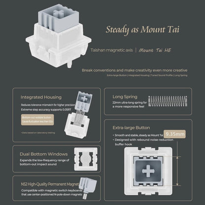 Mount Tai Magnetic Hall Effect Switches 70 броя