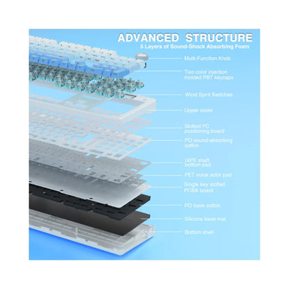 AULA F108 Pro – Full-Size Механична Клавиатура с Екран и Контролен Бутон