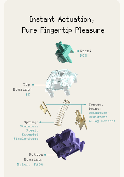 Gateron Azure Dragon V4 Heavy Tactile Switches Суичове за Механична Клавиатура Тактилни (90 броя) - TypeHero