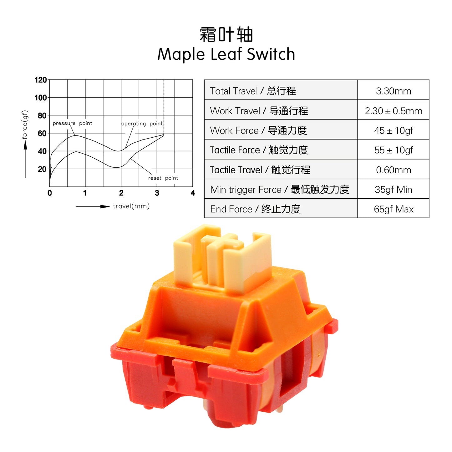 Outemu Maple Leaf Tactile Switches Тактилни Механични Суичове (10 броя)