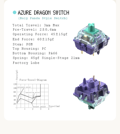 Gateron Azure Dragon V4 Heavy Tactile Switches Суичове за Механична Клавиатура Тактилни (90 броя) - TypeHero
