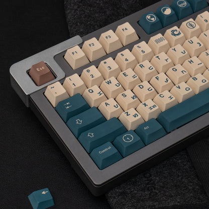 Earth Tone PBT Dye Sub Keycaps 129 броя Капачки Cherry Profile - TypeHero