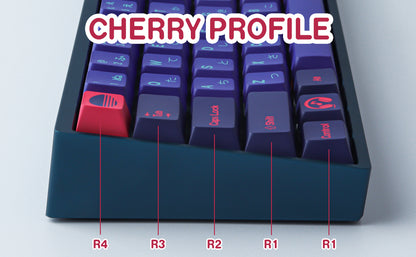 Laser Keycaps PBT Cherry Profile - TypeHero