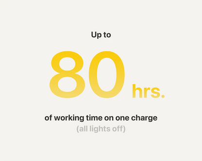 Lofree Flow Lite 84 Key Low Profile 75% Mechanical Keyboard Механична Клавиатура Нископрофилна - TypeHero