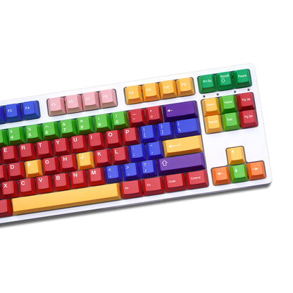 Handarbeit Clone Keycaps Cherry PBT
