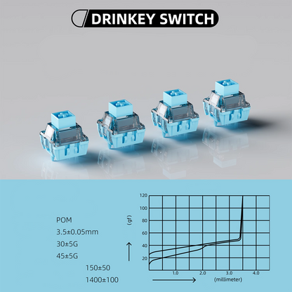 Drinkey Linear Hall Effect Magnetic Switches 100 броя