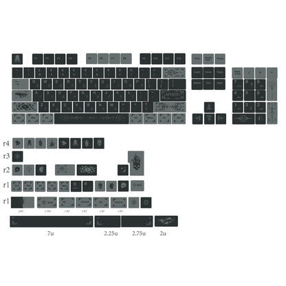 Cultist PBT Keycaps Капачки за Механична Клавиатура