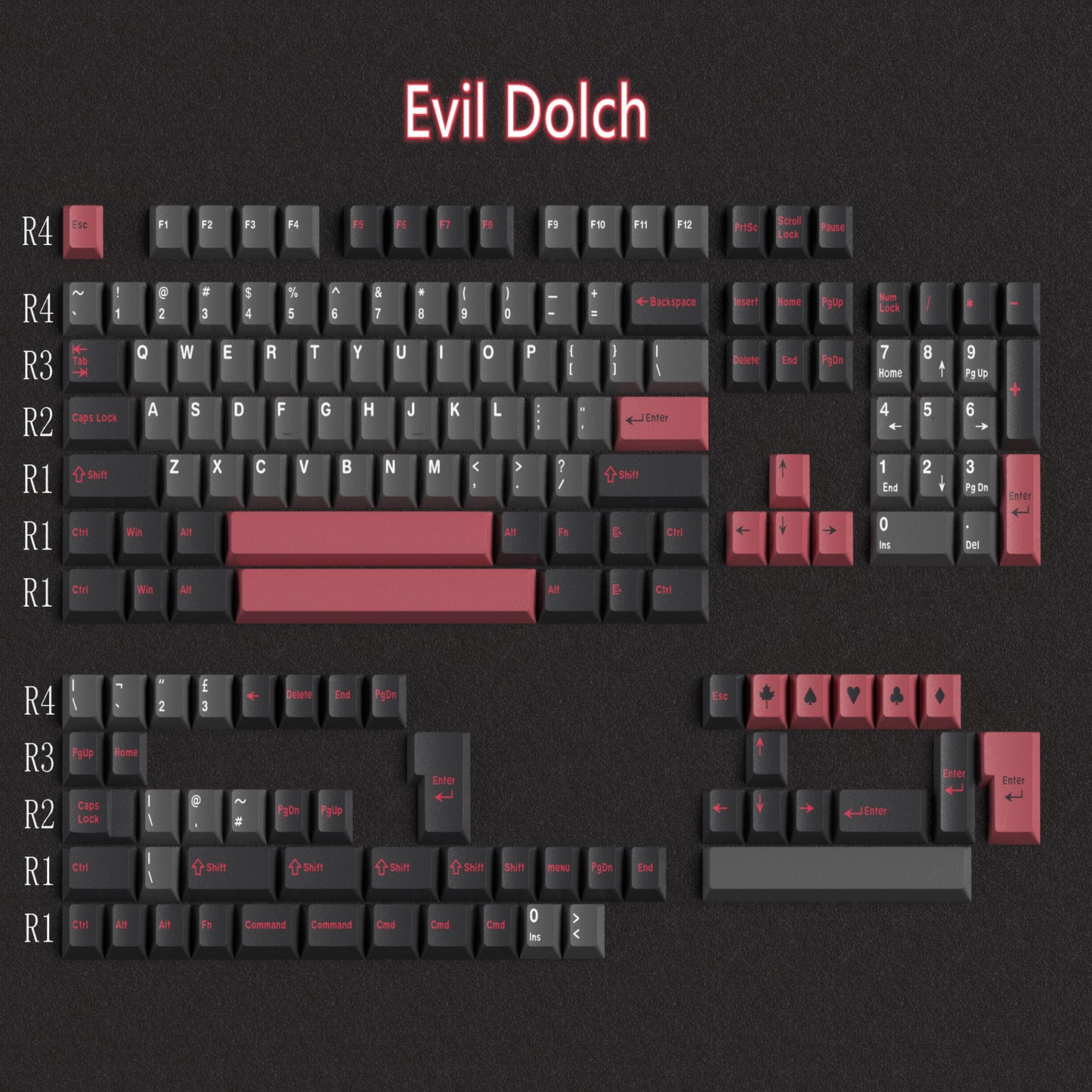 Evil Dolch ABS Doubleshot Keycaps Cherry Profile