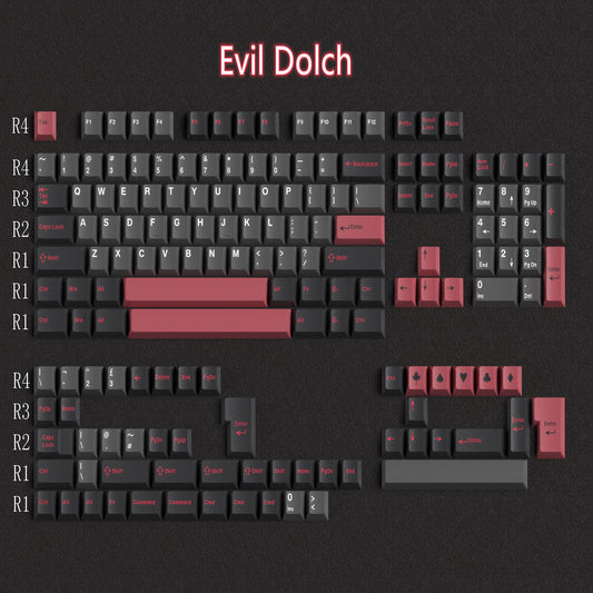 Evil Dolch ABS Doubleshot Keycaps Cherry Profile