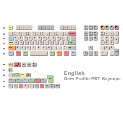 Canvas XDA OEM Profile PBT Keycaps Капачки за Механична Клавиатура - Тебеширена Дъска - TypeHero