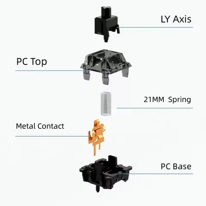 Gold Glitter Silent Linear Switches (90 броя) - TypeHero