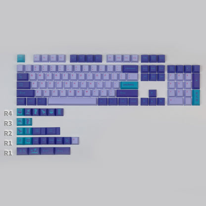 Synth Retro-Futuristic PBT Keycaps Капачки за Механична Клавиатура (129 броя) - TypeHero