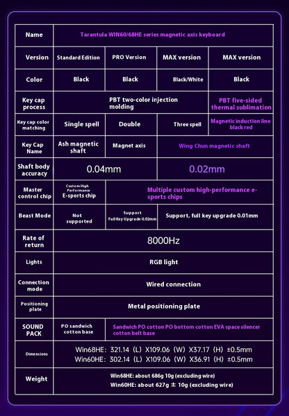 Aula WIN60 HE Magnetic Keyboard 8k polling 60% Магнитна Клавиатура Hall Effect - TypeHero