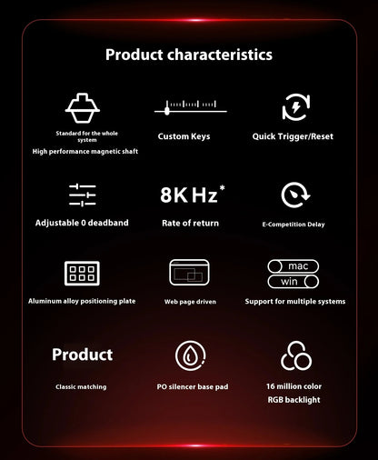 MAD68 PRO 65% HE Магнитна RT Клавиатура Rapid Trigger SOCD Snappy Tappy 8k 1k - TypeHero