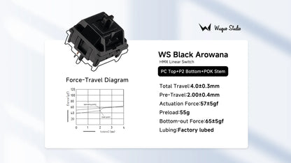 WS Wuque Studio X HMX Black Arowana – Линейни Механични Суичове, 35 Броя