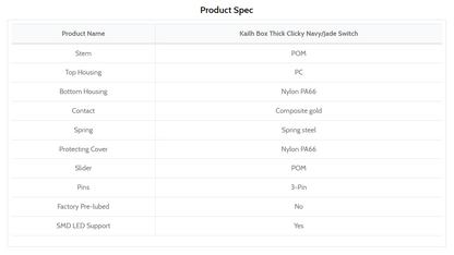 Kailh Box Thick Clicky Navy Суичове за Механична Клавиатура 3-pin (10 броя) - TypeHero