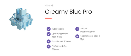 Akko Creamy Blue Pro v3 Суичове (x45 броя) за Механична Клавиатура 5-pin - TypeHero
