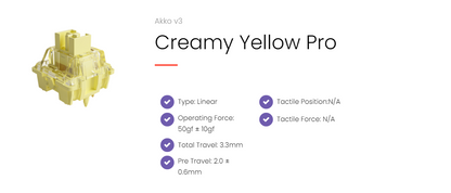Akko Creamy Yellow Pro v3 Суичове (x45 броя) за Механична Клавиатура 5-pin - TypeHero