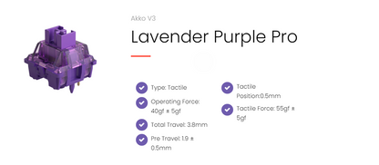 Akko Lavender Purple Pro v3 Суичове (x45 броя) за Механична Клавиатура 5-pin - TypeHero