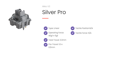 Akko Silver Pro v3 Суичове (x45 броя) за Механична Клавиатура 5-pin - TypeHero