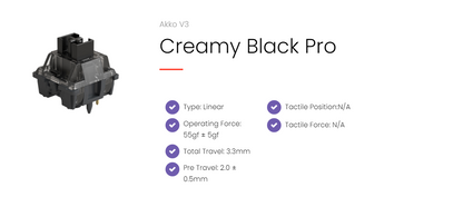 Akko Creamy Black Pro v3 Суичове (x45 броя) за Механична Клавиатура 5-pin - TypeHero